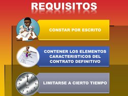 CONSTAR POR ESCRITO 
CONTENER LOS ELEMENTOS 
CARACTERISTICOS DEL 
CONTRATO DEFINITIVO 
LIMITARSE A CIERTO TIEMPO 
