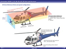 AS350 Is | PDF | Helicopter Rotor | Helicopter