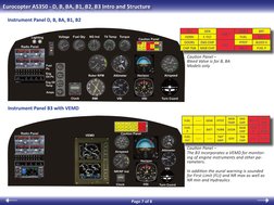 AS350 Is | PDF | Helicopter Rotor | Helicopter