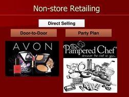 Non-store Retailing 
Door-to-Door 
Party Plan 
Direct Selling 
