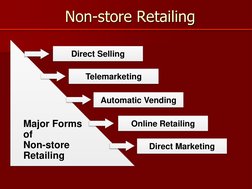 Non-store Retailing    Major Forms of Non-store Retailing   
 
 
 
Major Forms 
of 
Non-store 
Retailing 
 
 
Automatic Vendi