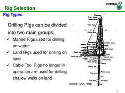 Rig Selection and Sizing Guide | PDF | Drilling Rig | Horsepower