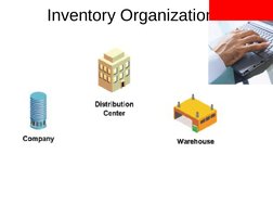 Oracle EBS R12 Inventory Setup Guide | PDF | Oracle Database | Inventory