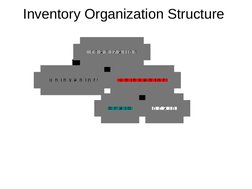 Oracle EBS R12 Inventory Setup Guide | PDF | Oracle Database | Inventory