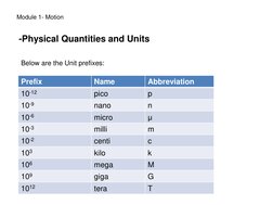 Physics Unit 1: Mechanics Overview | PDF | Deformation (Engineering ...