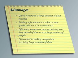 Advantages  
• Quick viewing of a large amount of data 
possible 
• Finding information in a table or map 
quicker than it is