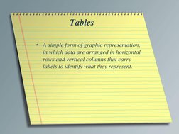Tables 
• A simple form of graphic representation, 
in which data are arranged in horizontal 
rows and vertical columns that
