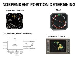 INDEPENDENT POSITION DETERMNING 
WEATHER RADAR 
RADAR ALTIMETER 
GROUND PROXIMITY WARNING 
TCAS 
