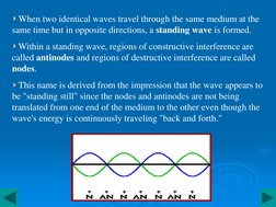 When two identical waves travel through the same medium at the 
same time but in opposite directions, a standing wave is form
