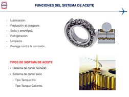 FUNCIONES DEL SISTEMA DE ACEITE 
-
Lubricación. 
-
Reducción al desgaste. 
-
Sella y amortigua. 
-
Refrigeración. 
-
Limpieza