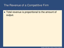 Copyright © 2006  Nelson, a division of Thomson Canada Ltd. The Revenue of a Competitive Firm 
The Revenue of a Competitive F