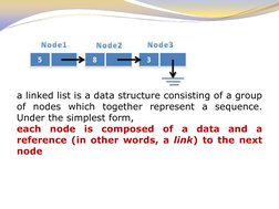 a linked list is a data structure consisting of a group 
of nodes which together represent a sequence. 
Under the simplest fo