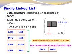Singly Linked List 
Data structure consisting of sequence of 
nodes. 
Each node consists of  
Data 
And Link to next node