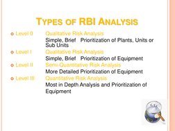 TYPES OF RBI ANALYSIS 
Level 0 
Qualitative Risk Analysis 
  
 
Simple, Brief  Prioritization of Plants, Units or 
 
 
Sub U