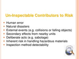 Un-Inspectable Contributors to Risk 
Human error 
Natural disasters 
External events (e.g. collisions or falling objects)