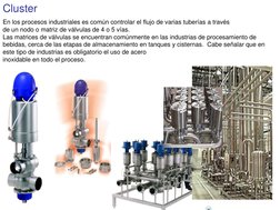 En los procesos industriales es común controlar el flujo de varias tuberías a través 
de un nodo o matriz de válvulas de 4 o