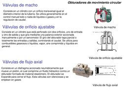 Válvula de macho 
Obturadores de movimiento circular 
Válvula de orificio ajustable 
Válvula de flujo axial 
Válvulas de mach