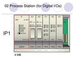 ABB 800F DCS Architecture Overview | PDF | Operating System ...
