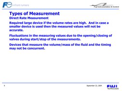 September 23, 2004 
9 
Types of Measurement 
Direct Rate Measurement 
Required large device if the volume rates are high.  An