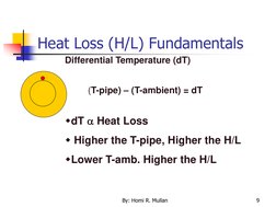 Heat Tracing Chart.pdf Heat Tracing Fundamentals Explained | PDF | Heat Transfer | Thermal ...