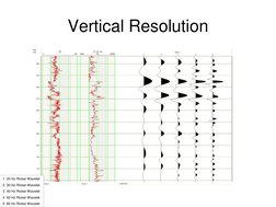 Vertical Resolution
1  20 Hz Ricker Wavelet
2  30 Hz Ricker Wavelet
3  40 Hz Ricker Wavelet
4  60 Hz Ricker Wavelet
5  80 Hz