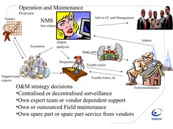 O&M strategy decisions 
•Centralised or decentralised surveillance 
•Own expert team or vendor dependent support
•Own or