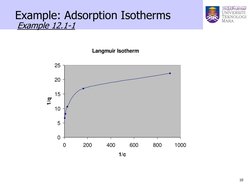 10 
 
Example: Adsorption Isotherms 
 
 
Example 12.1-1 
Langmuir Isotherm
0
5
10
15
20
25
0
200
400
600
800
1000
1/c
1/q

