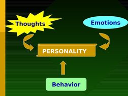  
 
Thoughts
Emotions
Behavior
PERSONALITY
