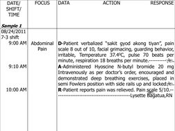 FDAR Charting Samples for Nurses | PDF | Surgery | Intravenous Therapy