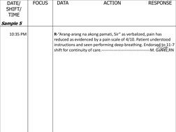 FDAR Charting Samples for Nurses | PDF | Surgery | Intravenous Therapy