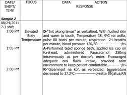 FDAR Charting Samples for Nurses | PDF | Surgery | Intravenous Therapy