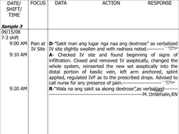 FDAR Charting Samples for Nurses | PDF | Surgery | Intravenous Therapy