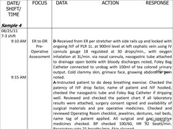 FDAR Charting Samples for Nurses | PDF | Surgery | Intravenous Therapy