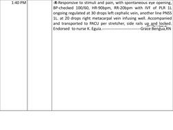 FDAR Charting Samples for Nurses | PDF | Surgery | Intravenous Therapy