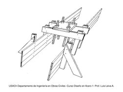 USACh Departamento de Ingeniería en Obras Civiles -Curso Diseño en Acero 1- Prof. Luis Leiva A. 
