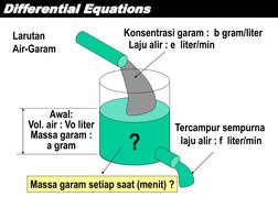 Differential Equations 
Laju alir : e  liter/min 
Tercampur sempurna  
laju alir : f  liter/min 
Awal: 
Vol. air : Vo liter