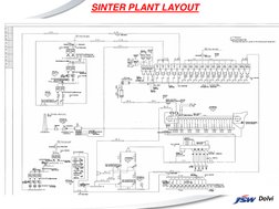 Sinter Plant Process Overview at JSW Dolvi | PDF | Iron Ore | Combustion