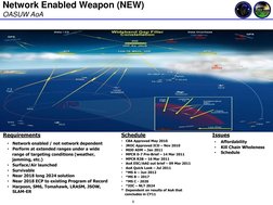 6 
Requirements 
•
Network enabled / not network dependent 
•
Perform at extended ranges under a wide   
    range of targeti