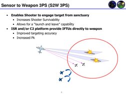 7 
Sensor to Weapon 3PS (S2W 3PS) 
•
Enables Shooter to engage target from sanctuary 
• Increases Shooter Survivability 
• Al