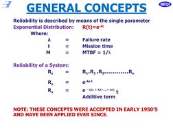 Reliability is described by means of the single parameter  
Exponential Distribution:  
R(t)=e-λt 
 
Where:  
 
 
λ  
=  
Fai