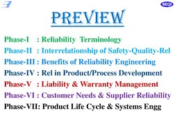 Phase-I : Reliability  Terminology 
Phase-II  : Interrelationship of Safety-Quality-Rel 
Phase-III : Benefits of Reliability