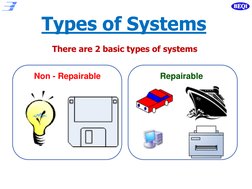 Types of Systems 
There are 2 basic types of systems 
Non - Repairable 
Repairable 
