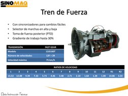 Tren de Fuerza
TRANSMISIÓN
FAST GEAR
Modelo
12JS160T
Número de velocidades
12F + 2R
Velocidad máxima
75 km/h
RATIOS DE VELOCI