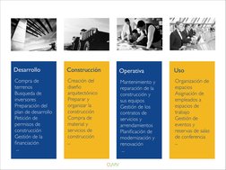 Organización de 
espacios
Asignación de 
empleados a 
espacios de 
trabajo
Gestión de 
eventos y 
reservas de salas 
de confe