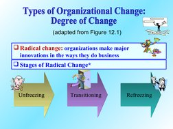 (adapted from Figure 12.1)
Transitioning
Refreezing
Unfreezing
Unfreezing
Radical change: organizations make major
innovatio