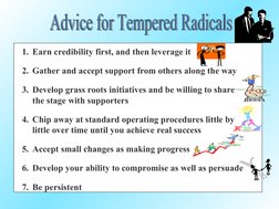 1. Earn credibility first, and then leverage it
2. Gather and accept support from others along the way
3. Develop grass roots
