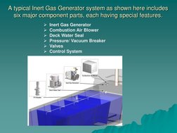 A typical Inert Gas Generator system as shown here includes 
six major component parts, each having special features. 
 
  I