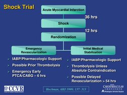 Acute Myocardial Infarction
Shock
Randomization
Emergency
Revascularization
Initial Medical
Stabilization
12 hrs
12 hrs
Shock
