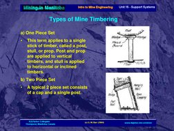 Underground Mining Support Systems | PDF | Concrete | Mining
