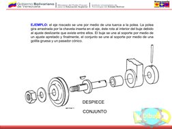 EJEMPLO: el eje roscado se une por medio de una tuerca a la polea. La polea 
gira arrastrada por la chaveta inserta en el